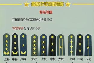 希勒评本轮英超最佳阵：范迪克领衔，哈弗茨、孙兴慜、帕尔默在列